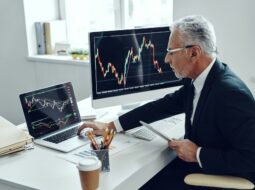 market consultancy services